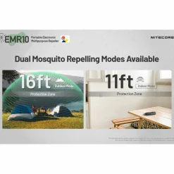 Anti Insecten-Nitecore EMR10 muggenverjager