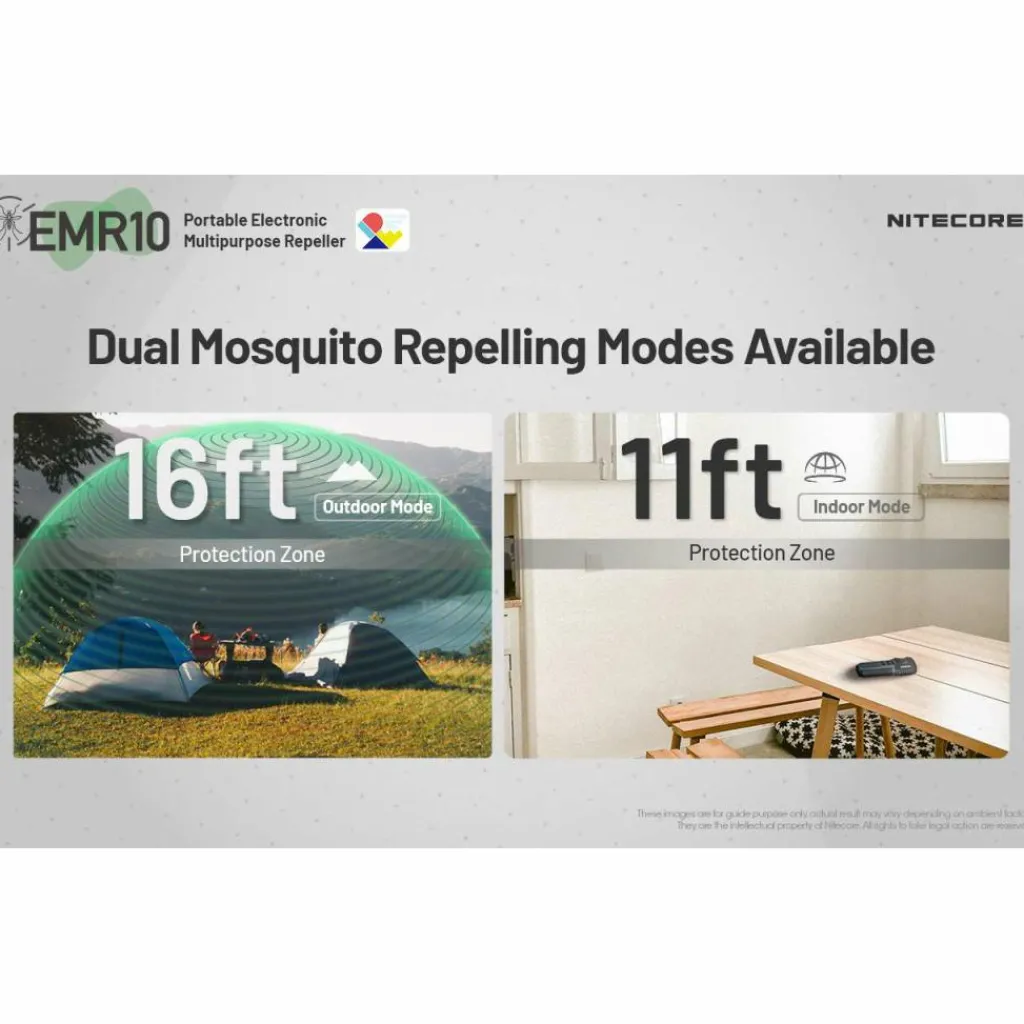 Anti Insecten-Nitecore EMR10 muggenverjager