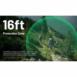 Nitecore EMR05 muggenverjager< Anti Insecten