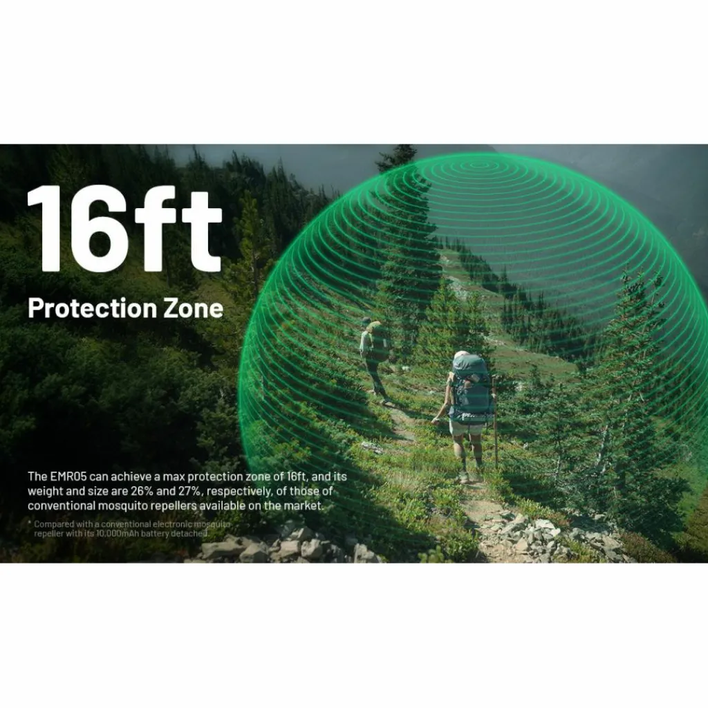 Nitecore EMR05 muggenverjager< Anti Insecten