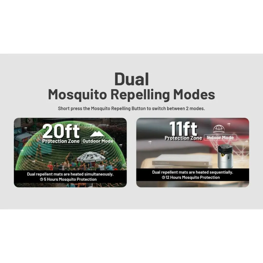 Anti Insecten-Nitecore EMR30 muggenverjager