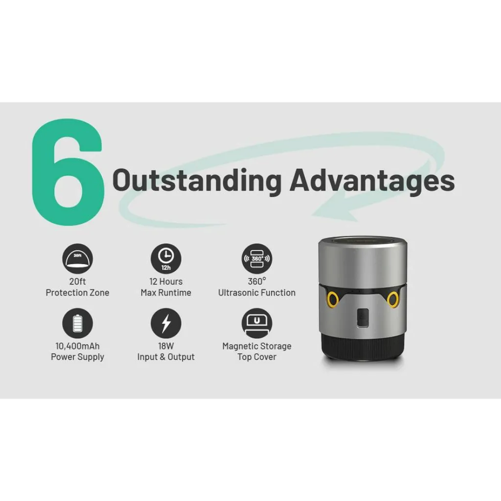 Anti Insecten-Nitecore EMR30 muggenverjager