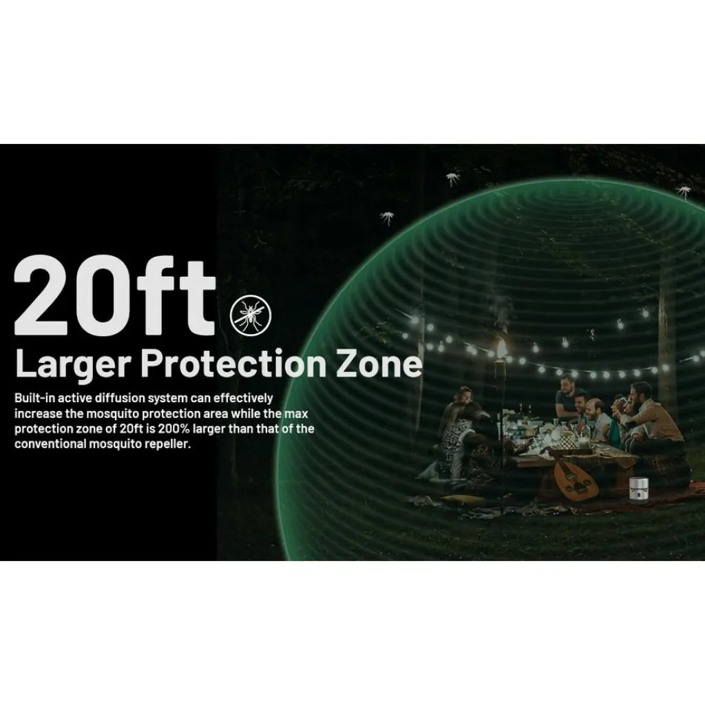 Anti Insecten-Nitecore EMR30 muggenverjager