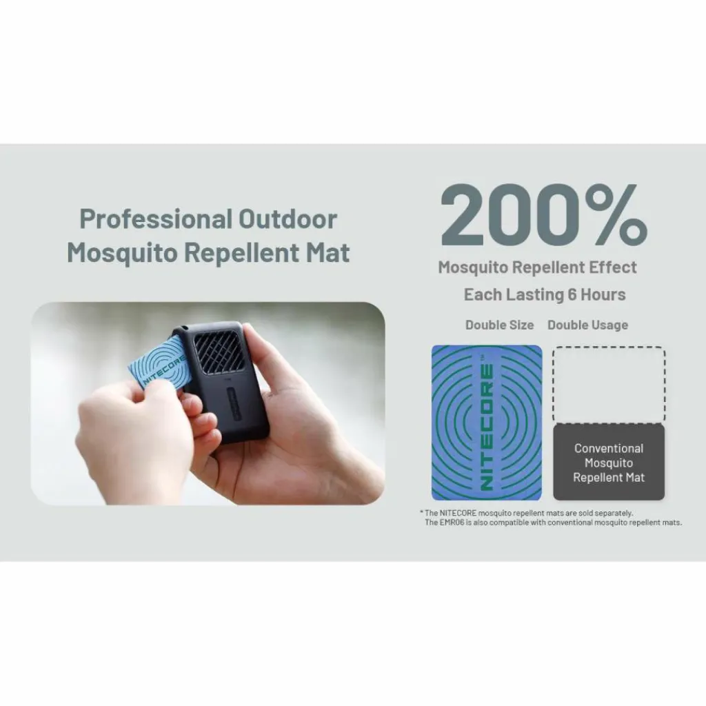 Anti Insecten-Nitecore EMR06 muggenverjager