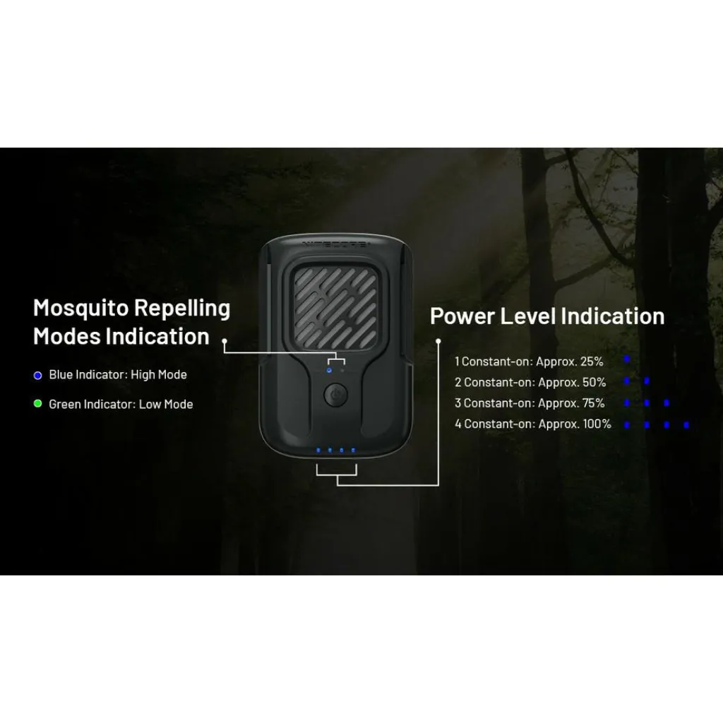 Nitecore EMR40 muggenverjager< Anti Insecten