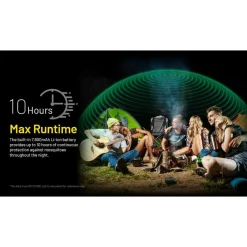 Nitecore EMR40 muggenverjager< Anti Insecten