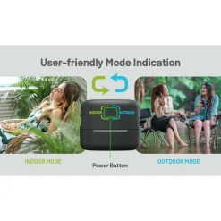 Nitecore EMR30 SE muggenverjager< Anti Insecten