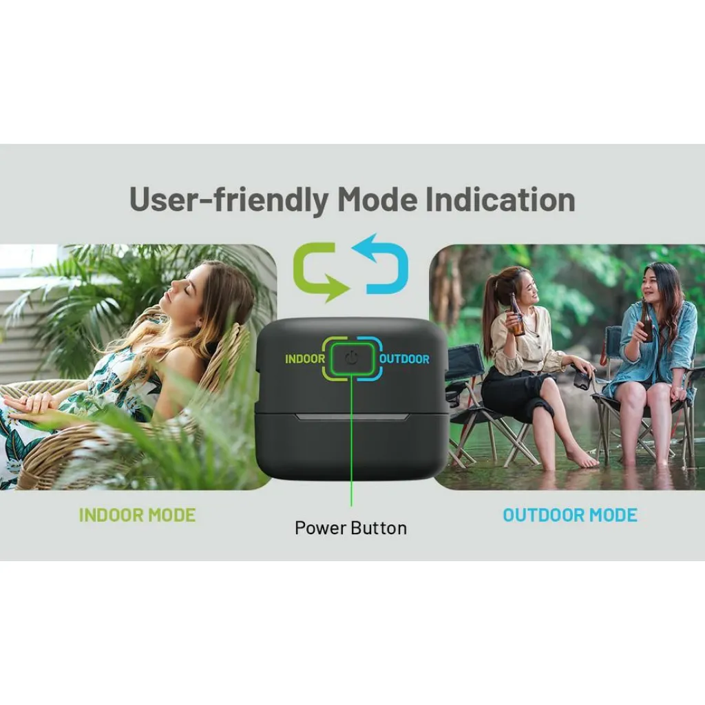 Nitecore EMR30 SE muggenverjager< Anti Insecten