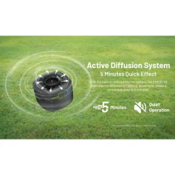 Nitecore EMR30 SE muggenverjager< Anti Insecten