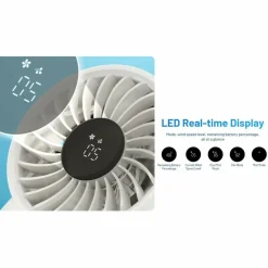 Nitecore izzCool 30 ventilator< Ventilators