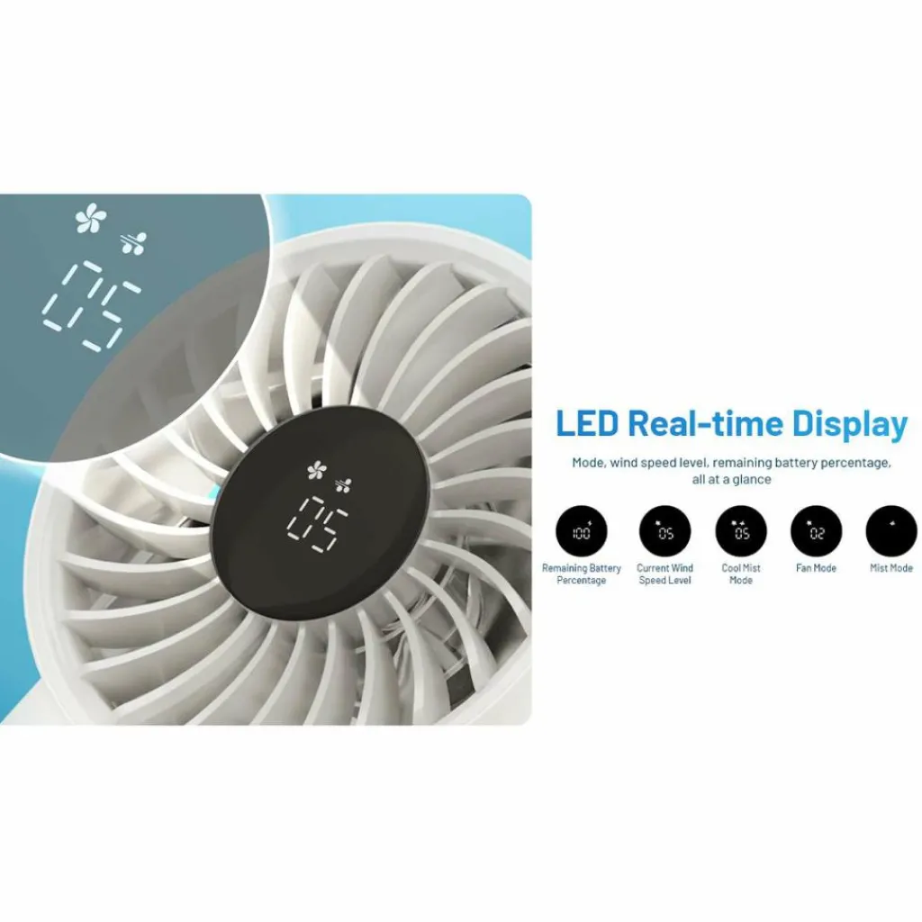 Nitecore izzCool 30 ventilator< Ventilators