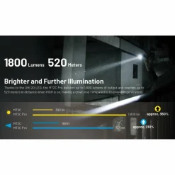 Nitecore MT2C Pro zaklamp black< Verlichting|Zaklampen