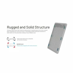 Nitecore NB10000 Gen3 powerbank black< Accu's & Batterijen