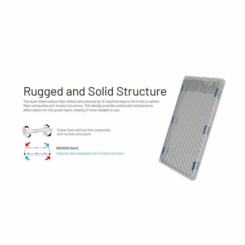 Nitecore NB10000 Gen3 powerbank black< Accu's & Batterijen