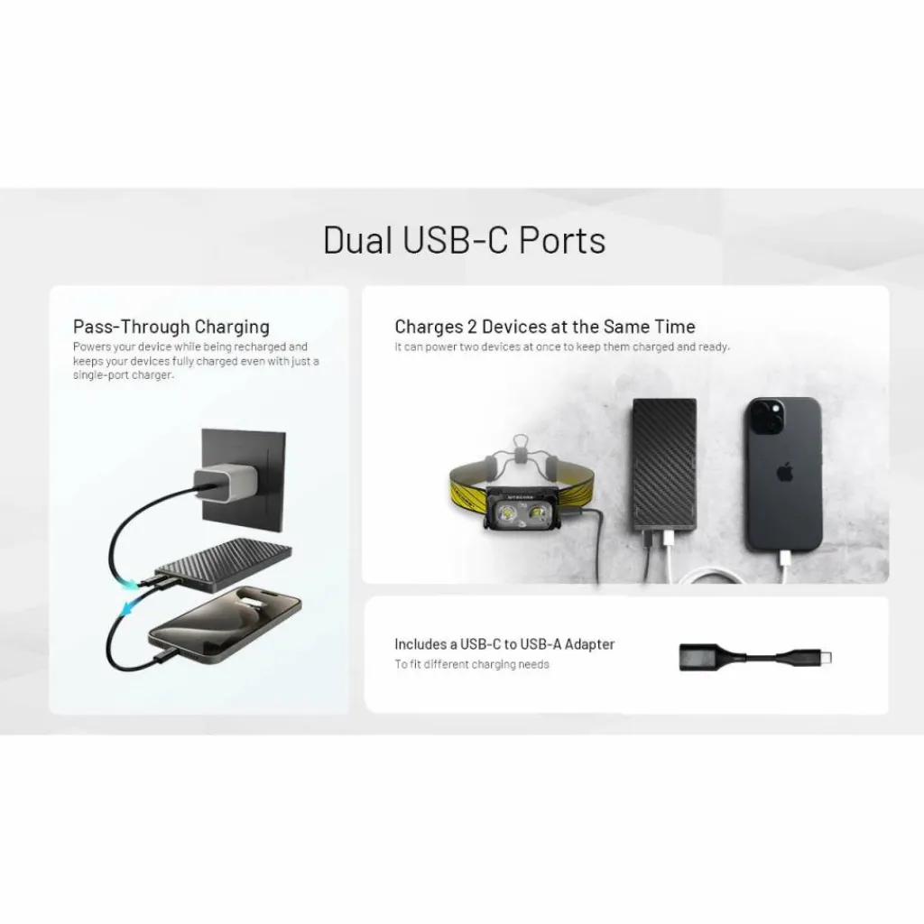 Nitecore NB10000 Gen3 powerbank black< Accu's & Batterijen