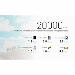 Nitecore NB20000 Gen3 powerbank black< Accu's & Batterijen