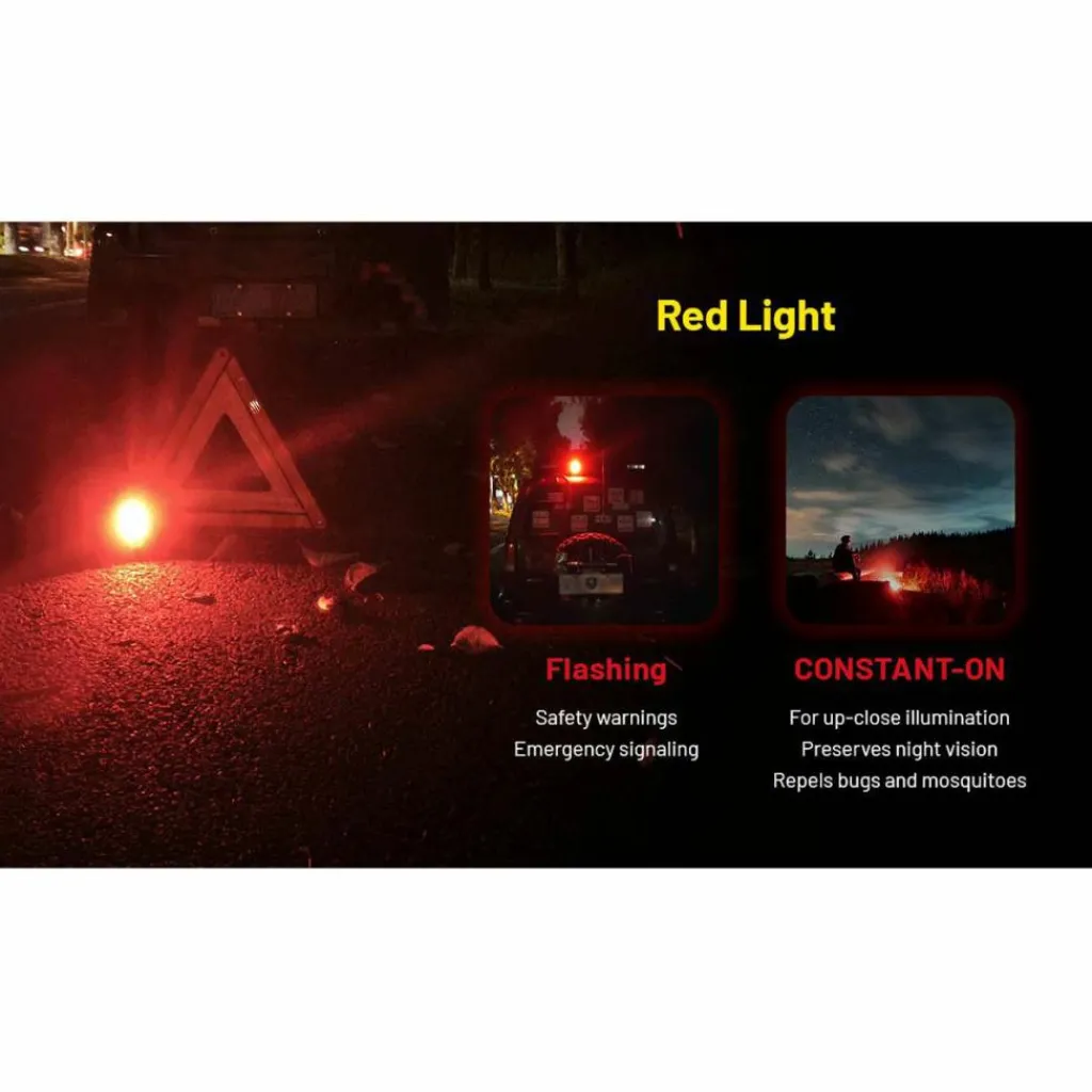 Nitecore NWL20 werklamp yellow< Verlichting|Zaklampen