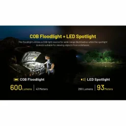 Nitecore NWL20 werklamp yellow< Verlichting|Zaklampen