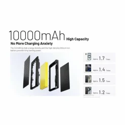 Accu's & Batterijen-Nitecore Pocket 10000 powerbank black