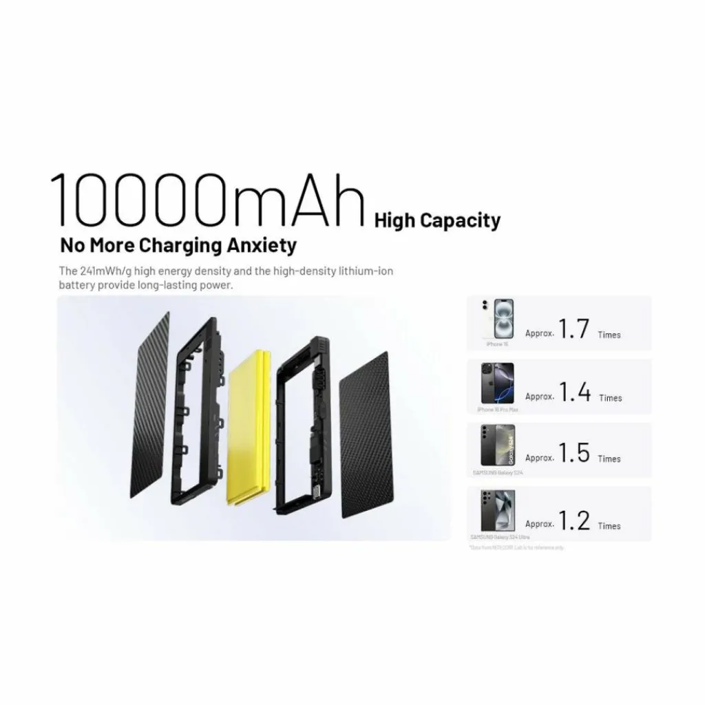 Accu's & Batterijen-Nitecore Pocket 10000 powerbank black