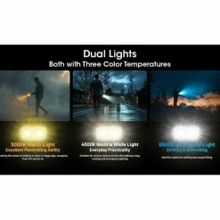 Verlichting|Zaklampen-Nitecore TINI3 zaklamp orange