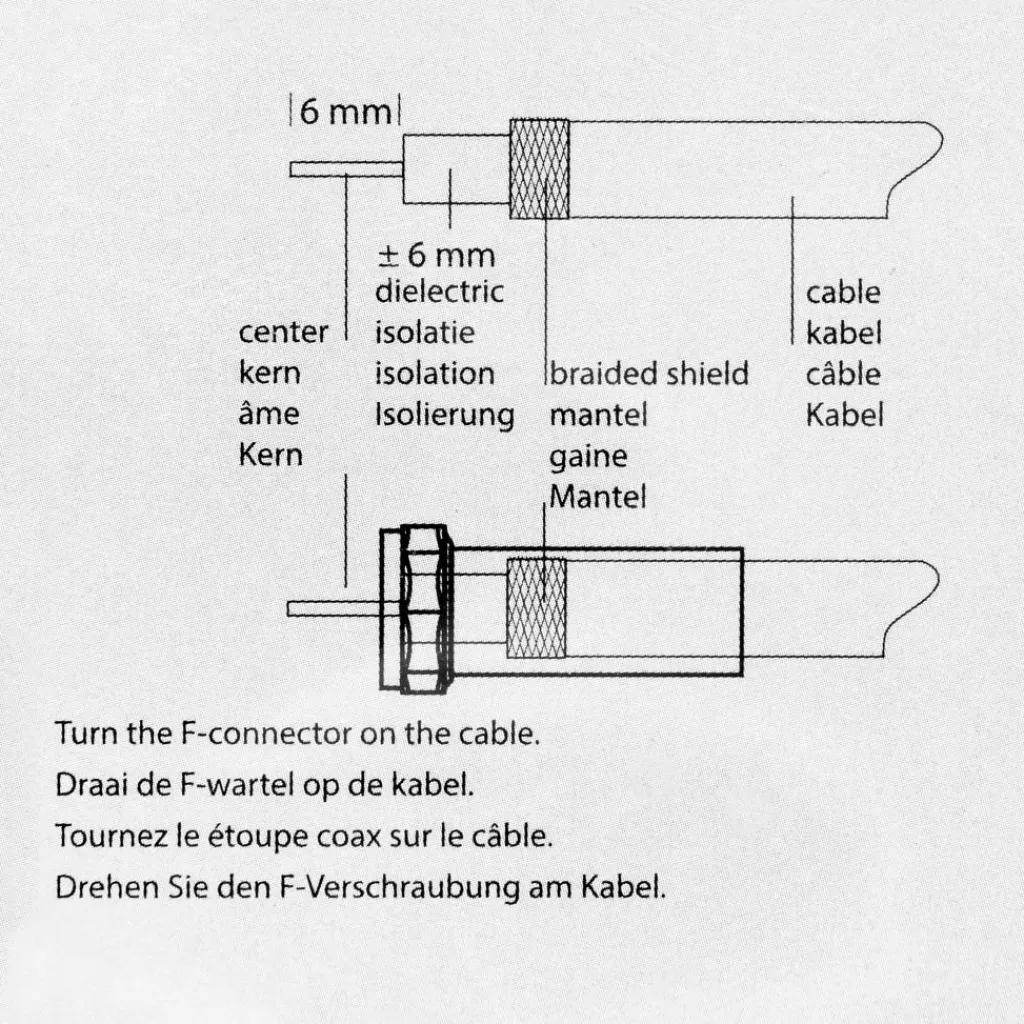Q-Link Coax F-connector 2 stuks< Audio & Video