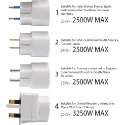 Q-Link Reisstekkerset 4-voudig wit< Camping Elektra