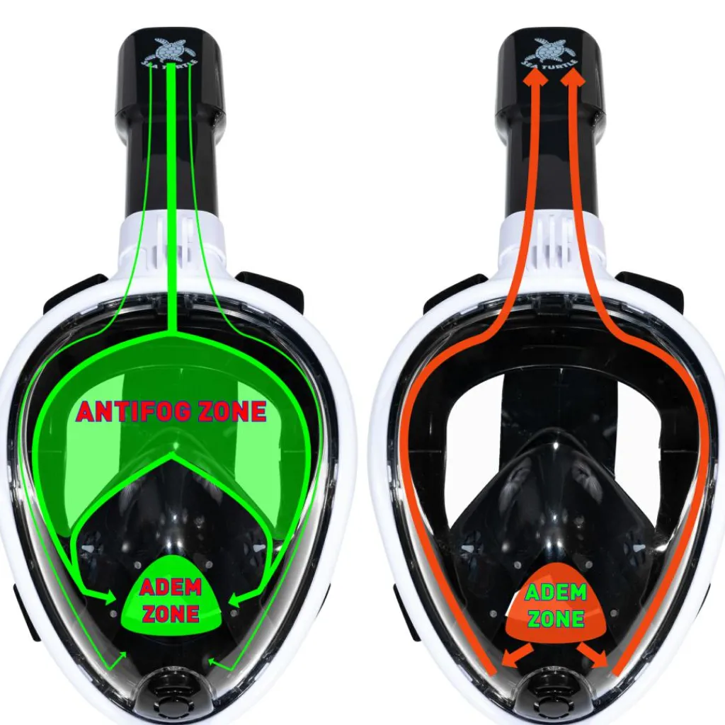 Zwemmen & Duiken-Sea Turtle snorkelmasker white black - S - M