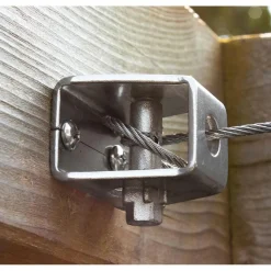 Zonwering-Shadow Comfort  Gordijn bevestiging set