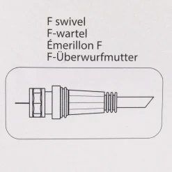Camping Elektra-SHI Coax verloopstekker mannelijk naar F-wartel  aansluiting