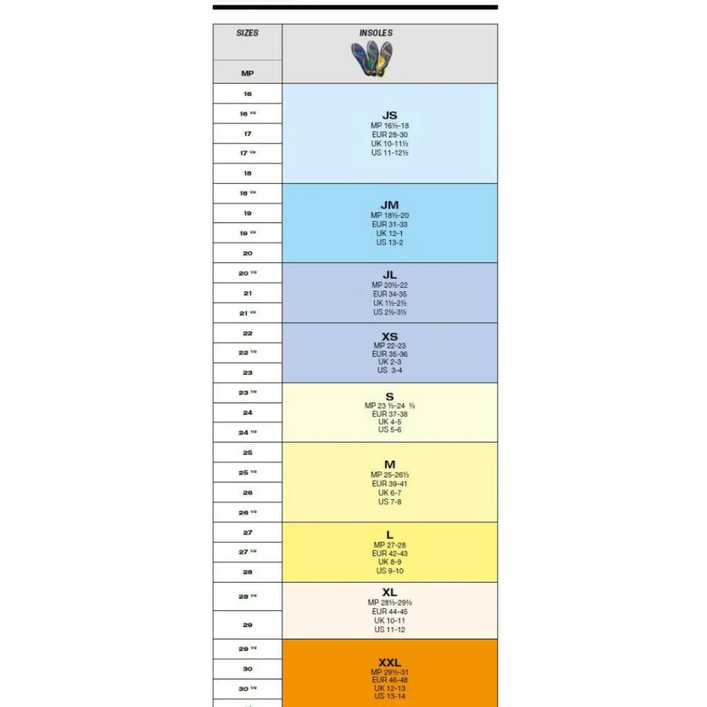 Sidas 3 Feet Eco Winter Low Neutral inlegzolen red< Inlegzolen