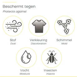 Koffer Accessoires|Fietsartikelen-Space Buddy Vacuüm opbergzakken reisset 4-delig