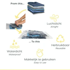 Koffer Accessoires|Fietsartikelen-Space Buddy Vacuüm opbergzakken reisset 4-delig
