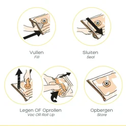 Space Buddy  Vacuüm opbergzakken reisset 7-delig< Koffer Accessoires|Fietsartikelen