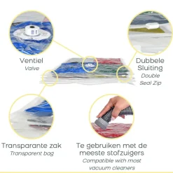 Space Buddy  Vacuüm opbergzakken reisset 7-delig< Koffer Accessoires|Fietsartikelen