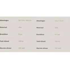 Sfeerhaarden-Tenderflame Lilly 8 & Lilly 10 Duo Giftset tafelvuur gun metal