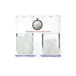 Toiletvloeistoffen & Papier-Thetford Aqua Soft toiletpapier