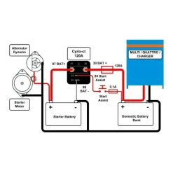 Victron Energy  Cyrix-ct scheidingsrelais< Laadregelaars
