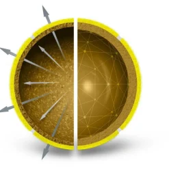 Wilson Triniti tennisballen 4-pack< Tennisballen